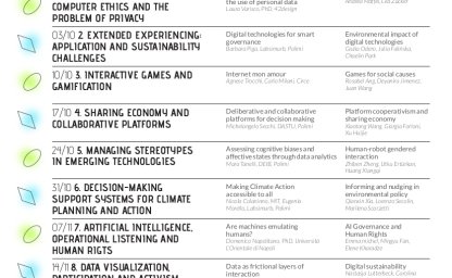 Digital Technologies & Sustainable Development 2023