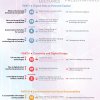 Digital Technology and Society
